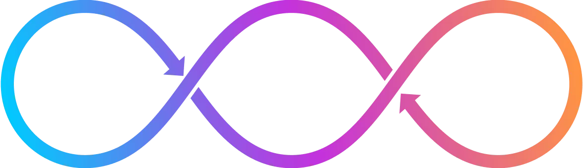 A image of the Prime continuous learning diagram displayed horizontally